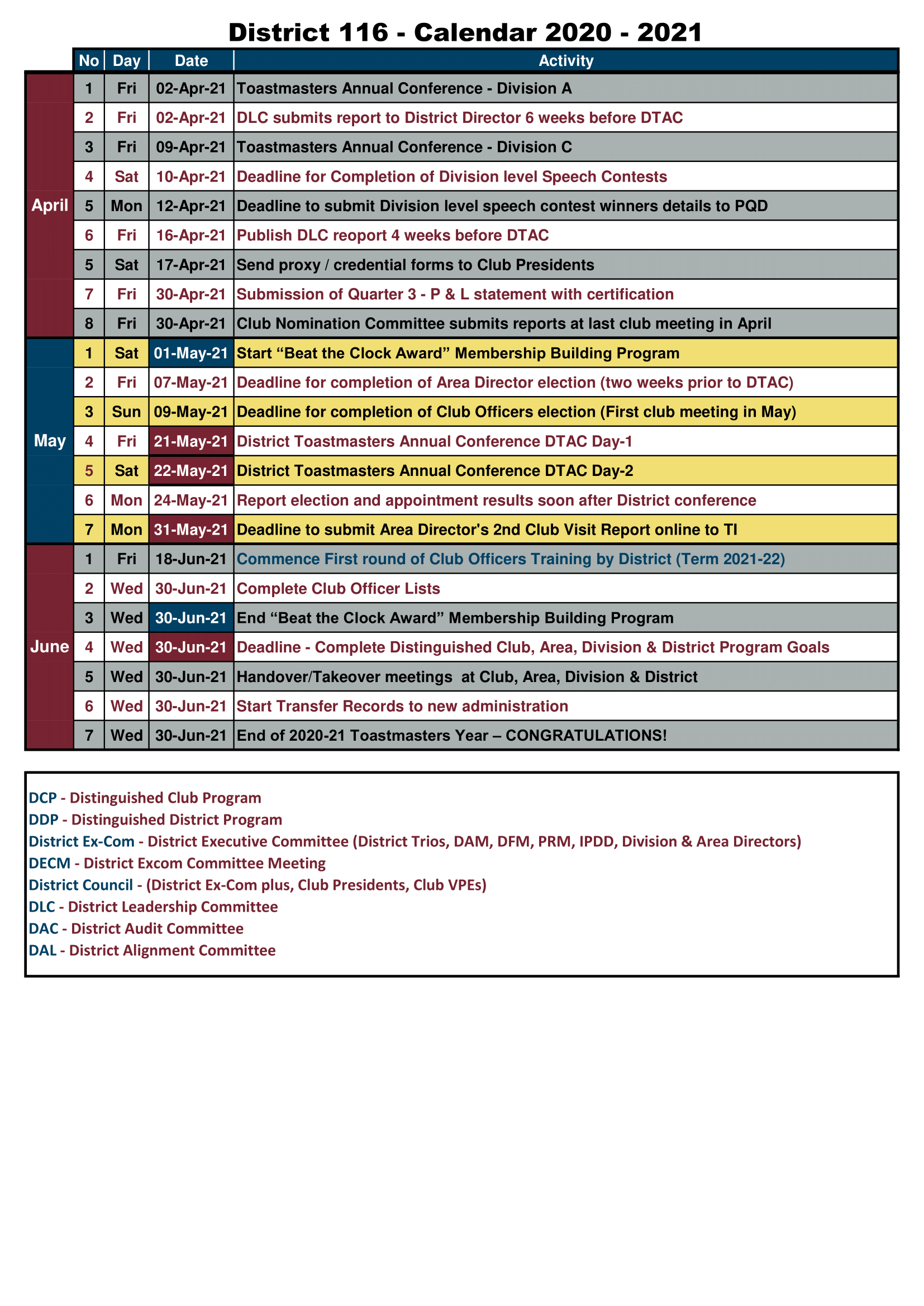 Toastmasters District 116 Calendar 2020-2021